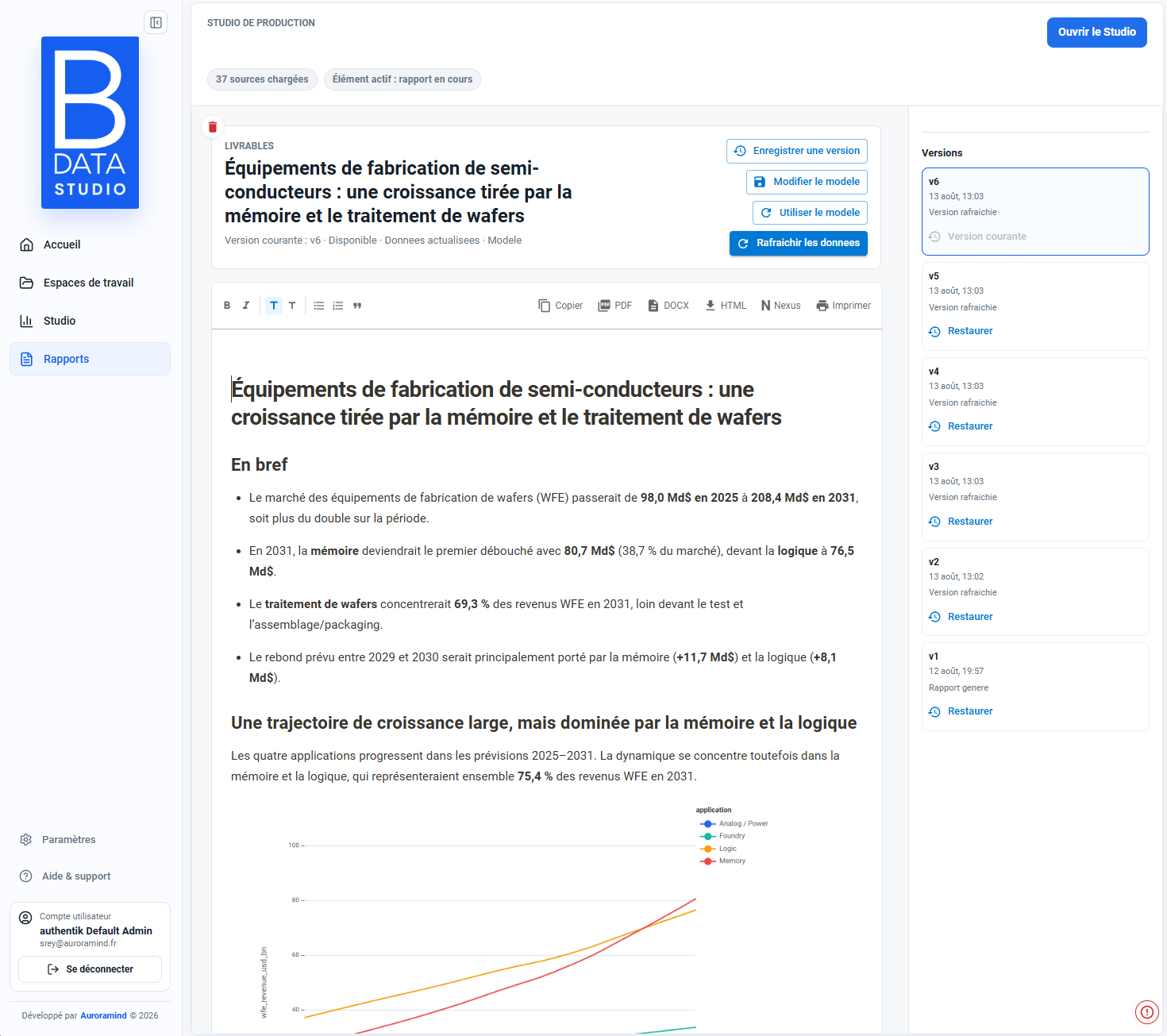 Interface B DATA Studio montrant un rapport, sa version courante, l’historique des versions et les actions de rafraîchissement et de restauration.