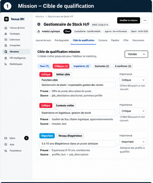 Interface Nexus RH — cible de qualification d’une mission de recrutement