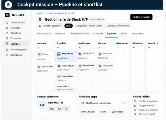 Interface Nexus RH — cockpit de mission avec pipeline, shortlist, prochaine étape et actions rapides