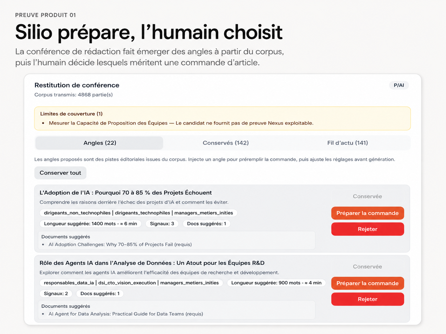 Vue Silio montrant plusieurs angles éditoriaux proposés avant sélection humaine.