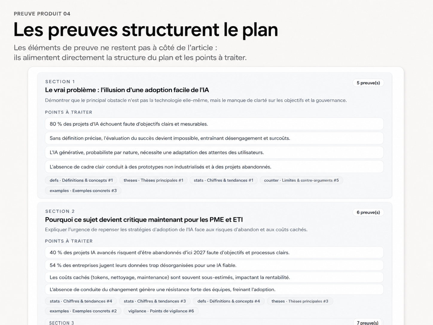 Plan d’article Silio structuré par sections et éléments de preuve.